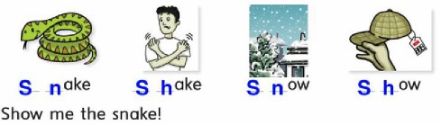 sn or sh